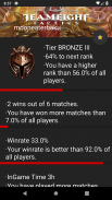 Teamfight Tactics Tracker (TFT Stats Tracker) screenshot 0