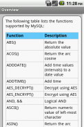 MySQL Pro Quick Guide Free screenshot 4