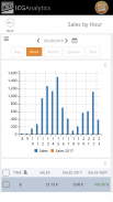 ICG Analytics screenshot 9