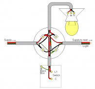 House Wiring Electrical Diagram screenshot 0