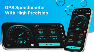 Compteur de Vitesse GPS - km/h screenshot 14