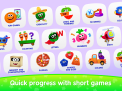 Jeux de educatif pour enfants! Educacion infantil! screenshot 7