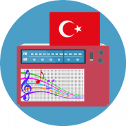 RADIO TURKI screenshot 0