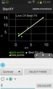 StanXY - Standard curve graph screenshot 0