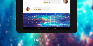 Emoji Keyboard - Emoticons(KK) screenshot 5