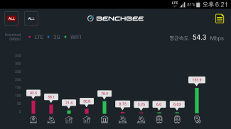 BenchBee SpeedTest screenshot 6