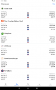 Exchange rates of Kazakhstan screenshot 7