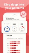 Menstruations-Kalender Clue: Perioden & Zyklus-App screenshot 0