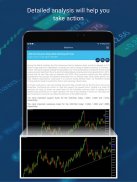 Forex Trading Signals & News screenshot 6