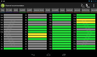 Analyseur Wi-Fi Pro screenshot 12