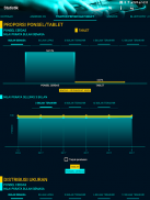 Statistik screenshot 10