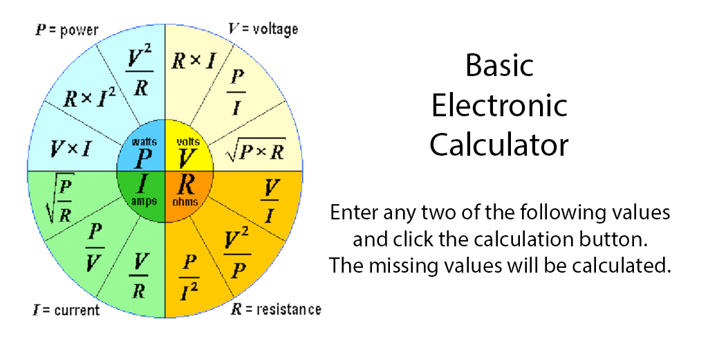 Basic Electronic Calculator - APK Download For Android | Aptoide