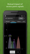 WiFi Monitor: network analyzer screenshot 2