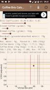 Coffee Brix Calculator Lite screenshot 2