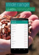 Commodity Price Online screenshot 0