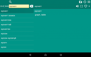 English Mongolian Dictionary screenshot 8
