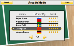 Virtual Table Tennis screenshot 6