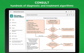 5-Minute Clinical Consult screenshot 0