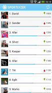 Sportlyzer Pro Player App screenshot 7