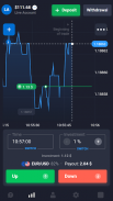 Quotex - Investing Platform screenshot 0