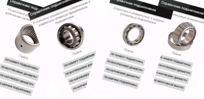 Bearings directory