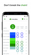 everyday Habit Tracker screenshot 0