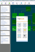 TSplus Remote Desktop screenshot 7