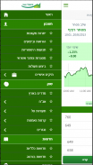 Mercantile Online Trading screenshot 5