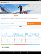 PCMark for Android Benchmark screenshot 3
