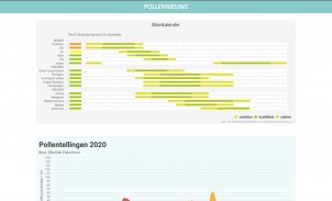 Pollennieuws screenshot 2