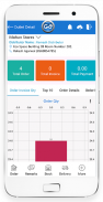 GoSales - Field Sales Force Automation App screenshot 4