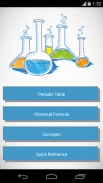 Complete Chemistry App screenshot 4