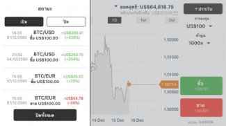 BDSwiss Online Trading screenshot 0