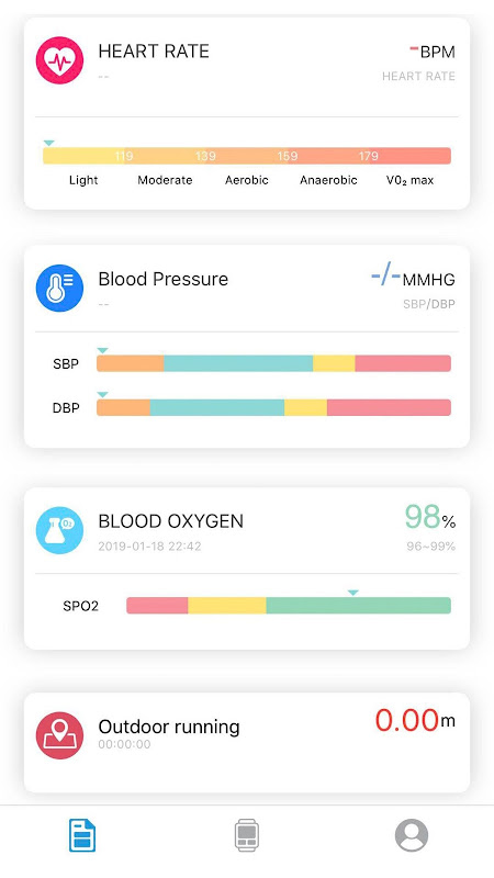 Abyx fit touch outlet test