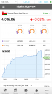 United Securities Oman (GTN) screenshot 7