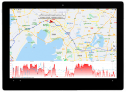 Speedometer GPS Pro screenshot 3