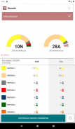 Elecciones Generales 10N 2019 screenshot 14