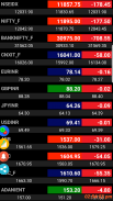 ⚡ NSE Live Rates - Live Chart - Price Alerts screenshot 3