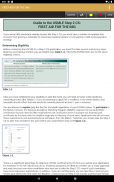 First Aid for the USMLE Step 2 CS, Sixth Edition screenshot 17