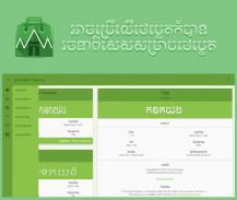 Khmer Font Store screenshot 8