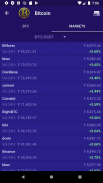 Crypto Coin Market - Crypto Prices, Charts And Bitcoin News screenshot 11