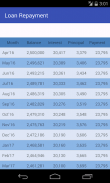 Loan EMI Calculator screenshot 1