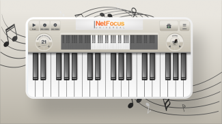 All chords online on a virtual piano keyboard shown with their