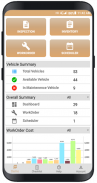 Vehicle Inspection Maintenance screenshot 1