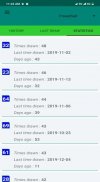 SofaLotto: New York Lottery Results, Stats & more. screenshot 2