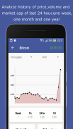 Bitcoin Tracker screenshot 1