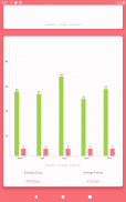 Period Tracker MMD. Ovulation & Pregnancy Calendar screenshot 6