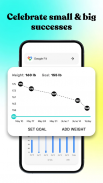 Intermittent Fasting Tracker screenshot 4