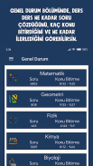 AYT Konu Takibi ve Sayaç screenshot 0