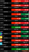 ⚡ NSE Live Rates - Live Chart - Price Alerts screenshot 2